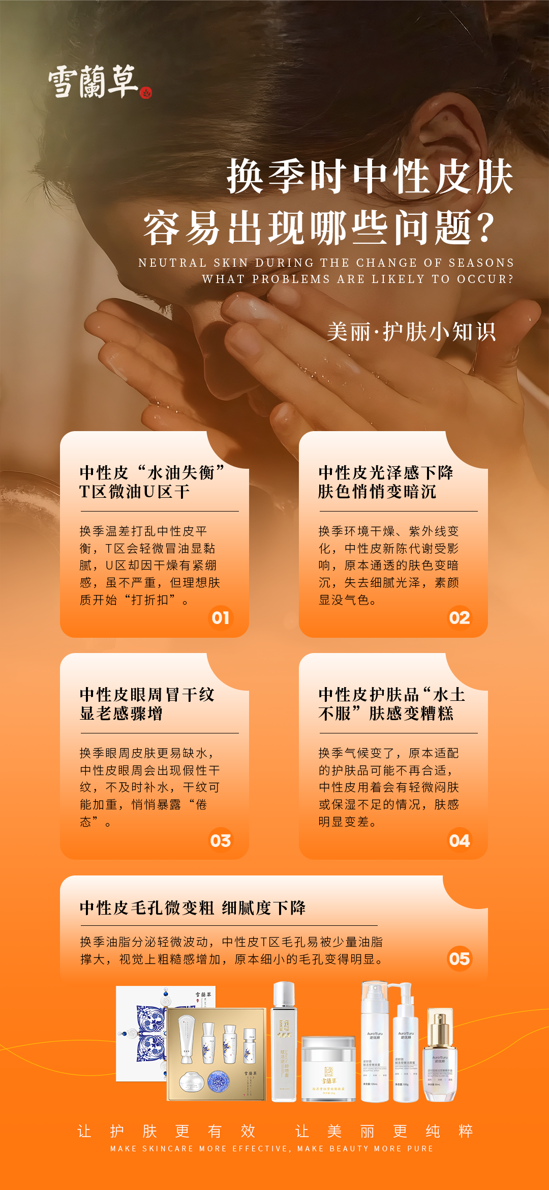 换季不换脸，肌肤一直在线！。一到换季，皮肤就开始闹小情绪。干皮紧绷起皮、卡粉卡到怀疑人生。油皮疯狂出油、毛孔粗大还闷痘。敏感肌泛红刺痛、瘙痒又脆弱。屏障受损、缺水粗糙、暗沉无光。各种问题轮番找上门，。雪蘭草全系产品帮你稳住皮肤状态！。愿我们换季不换脸，肌肤一直在线✨